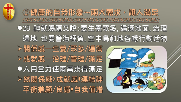 投影片7.JPG