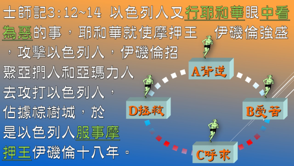 投影片3.JPG