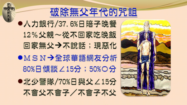 投影片7.JPG